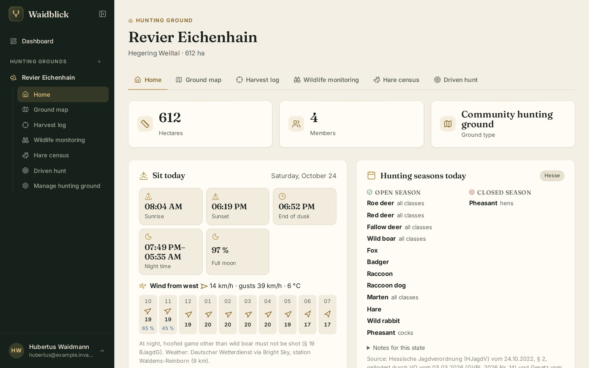 The hunting ground in the browser